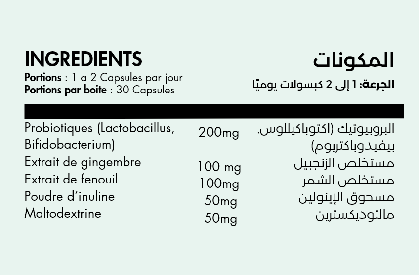Gingembre et fenouil